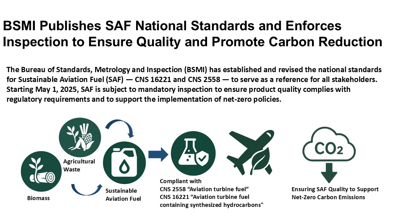 BSMI Publishes SAF National Standards and Enforces Inspection to Ensur.jpg ... BSMI Publishes SAF National Standards and Enforces Inspection to Ensur.jpg ...
