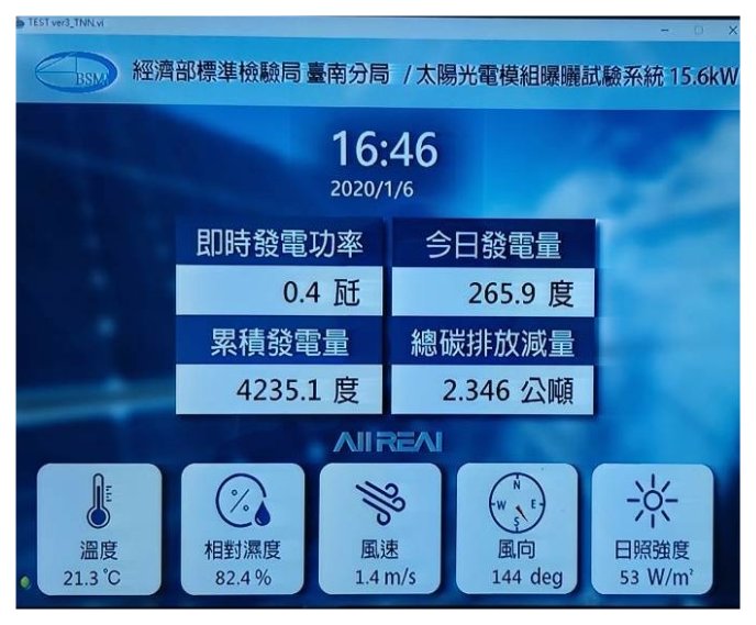 監測與展示系統:擷取與儲存太陽光電之發電資料。 監測與展示系統:擷取與儲存太陽光電之發電資料。