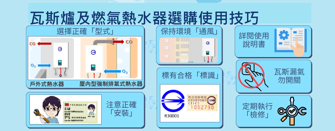 標準局提醒民眾正確使用瓦斯爐及燃氣熱水器好過年.png 標準局提醒民眾正確使用瓦斯爐及燃氣熱水器好過年.png