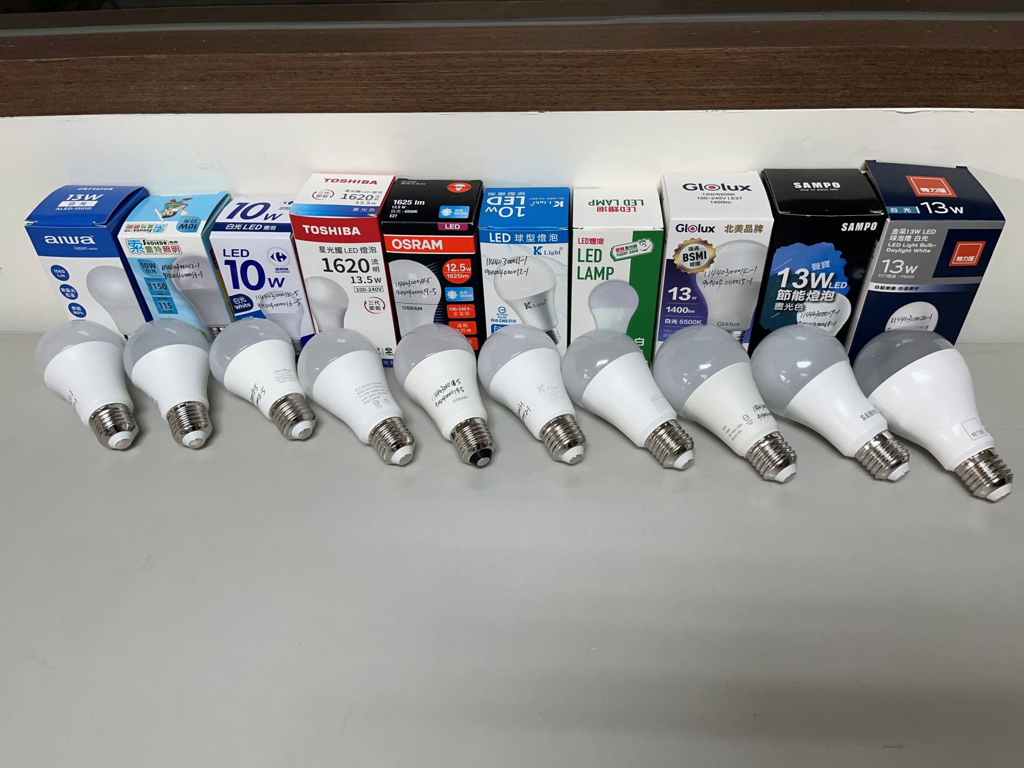 經濟部標準檢驗局公布市售「LED燈泡」商品檢測結果.jpg