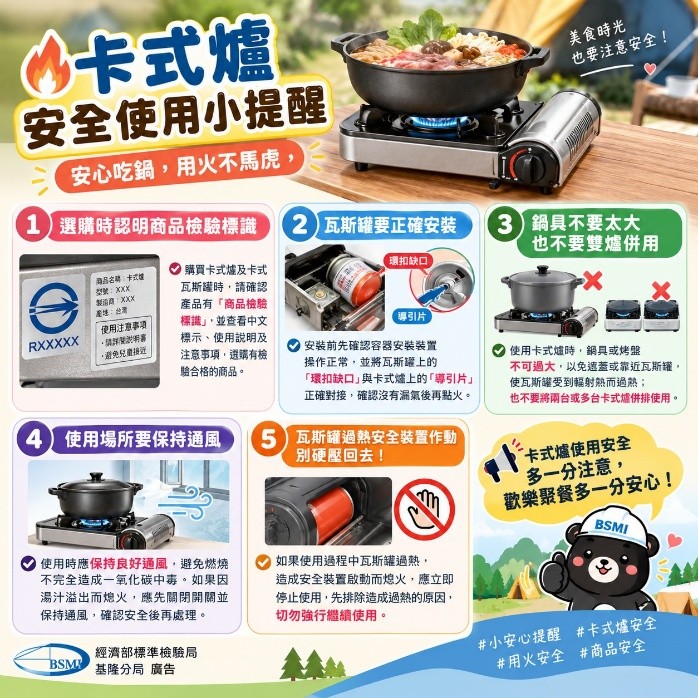 卡式爐安全使用小提醒,安心吃鍋,用火不馬虎