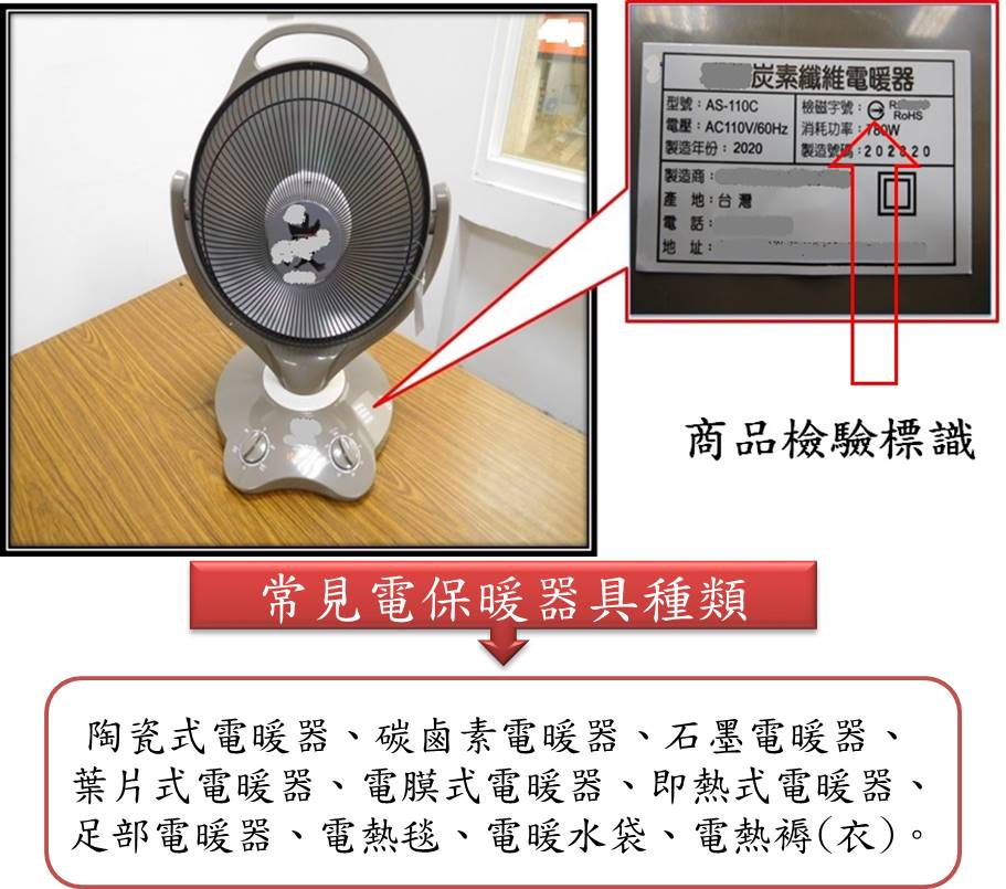 如何安心使用電保暖器具，經濟部標準檢驗局臺南分局提供消費者實用5重點！