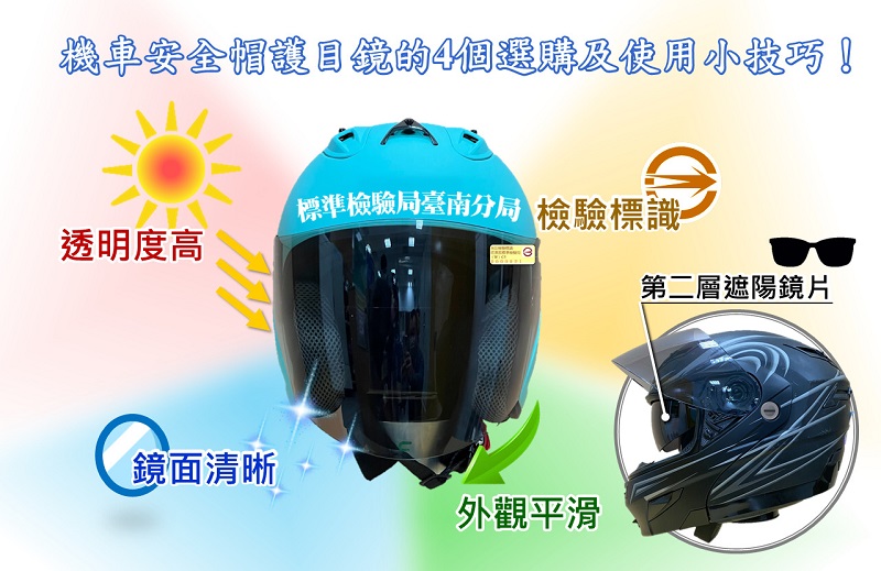 您的機車安全帽護目鏡安全嗎？經濟部標準檢驗局臺南分局提供4個選購及使用小技巧！