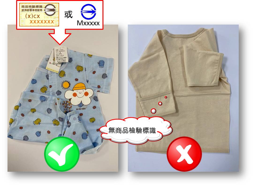 保護baby從選購嬰幼兒服飾開始，經濟標準檢驗局臺南分局提供新手父母實用小技巧！