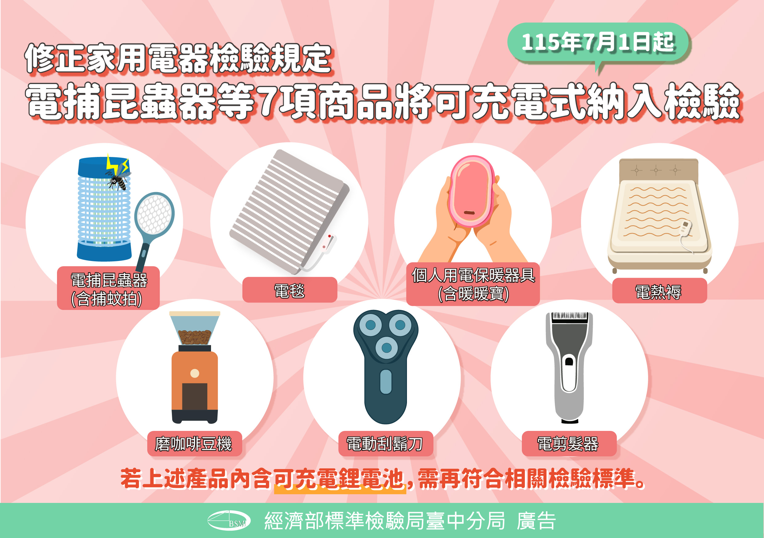 修正家用電器檢驗規定：電捕昆蟲器等7項商品將可充電式納入檢驗