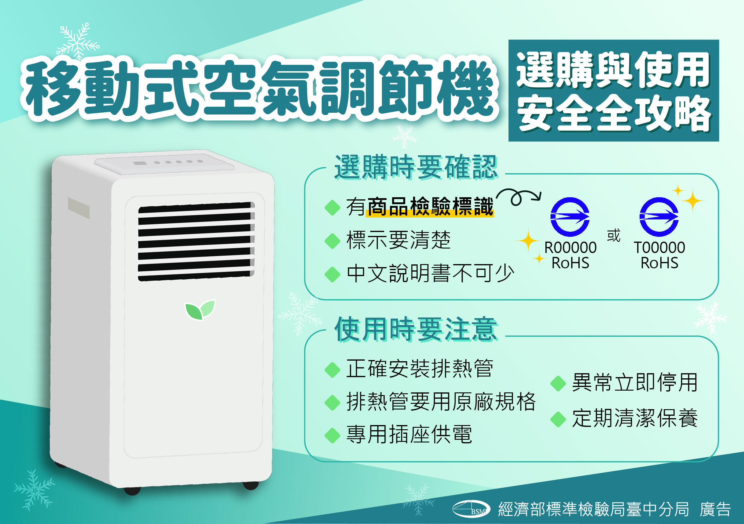 移動式空氣調節機選購與使用注意事項