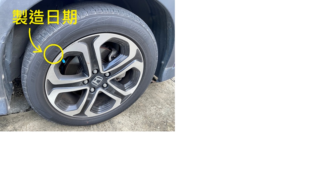 標準局新竹分局提醒汽車輪胎選購及使用注意事項.jpg 標準局新竹分局提醒汽車輪胎選購及使用注意事項.jpg