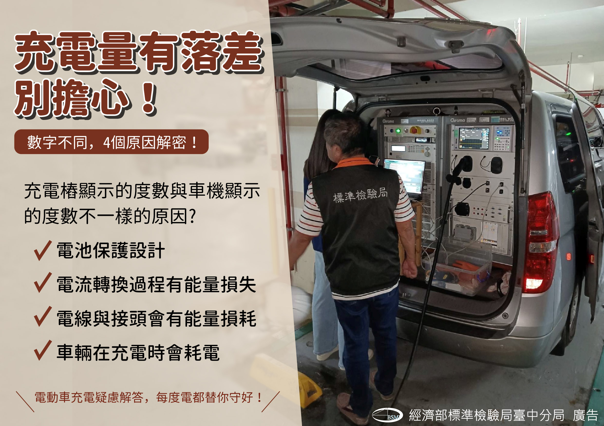 充電樁與車機顯示不同 能源損耗為主因.jpg 充電樁與車機顯示不同 能源損耗為主因.jpg