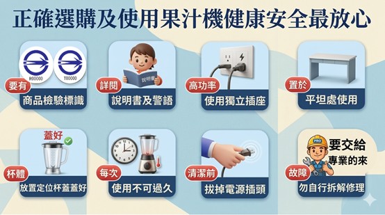果汁機 果汁機.jpg
